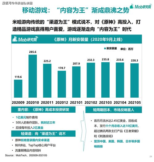 華晨創(chuàng)谷集團聚焦移動互聯(lián)網(wǎng) 2021年游戲、社區(qū)團購、企業(yè)服務(wù)與工業(yè)互聯(lián)網(wǎng)數(shù)據(jù)服務(wù)成熱門賽道